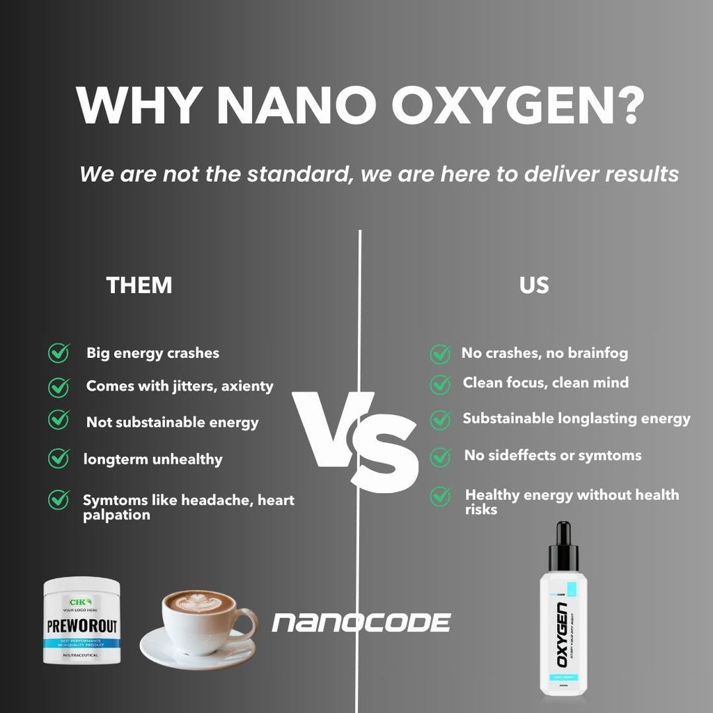 NANOCODE® | OXYGEN